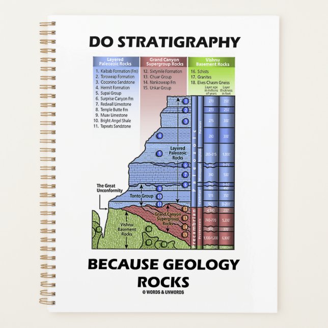 Do Stratigraphy Because Geology Rocks Grand Canyon Planner (Front)