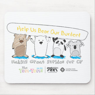 Do Your Part to Find a Cure! Mouse Pad