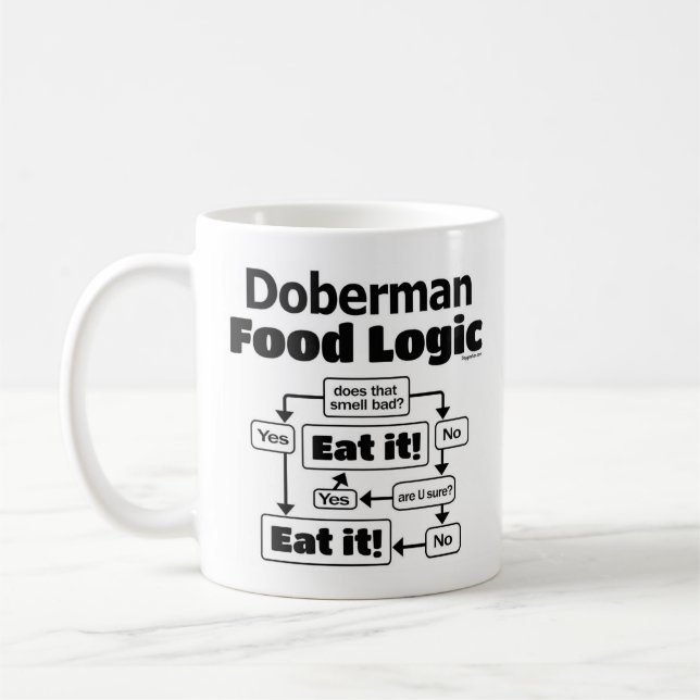Doberman Food Logic Coffee Mug (Left)