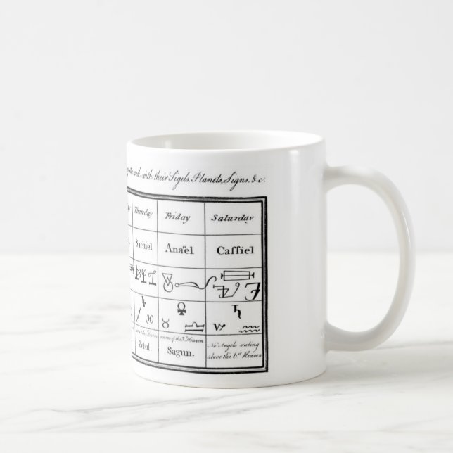Doctor Dee's Angels Coffee Mug (Right)