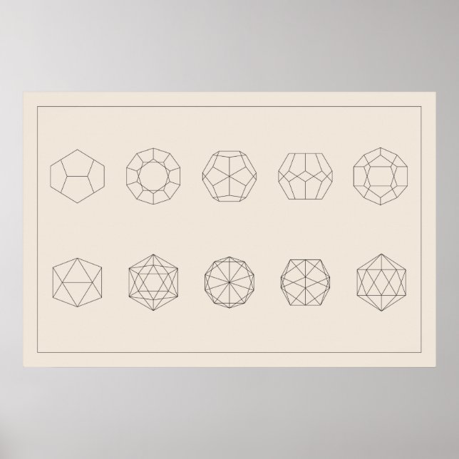 Dodecahedorn and Icosahedron Projections Poster (Front)