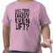 Does Your Daddy Even Lift?