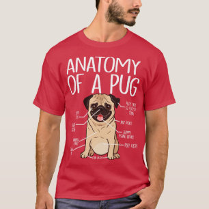 Dog Breed Animal Pet Dog Cute Pug Lover Anatomy Of T-Shirt
