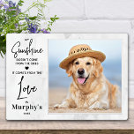 Dog Lover My Sunshine Personalised Pet Photo Plaque<br><div class="desc">Celebrate your best friend with a custom dog photo plaque in a modern white marble design. Quote : "My Sunshine doesn't come from the skies , it comes from the Love in ... . Dog's name ... Eye's Customise with your favourite pet's photos, and name . COPYRIGHT © 2020 Judy...</div>