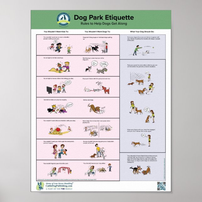 Dog Park Etiquette Poster (Front)