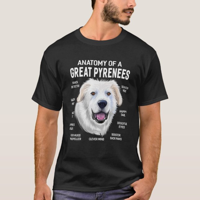 Dogs 365 Anatomy Of A Great Pyrenees Dog Funny Gif T-Shirt (Front)