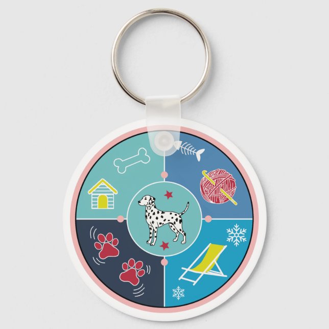 dog's things key ring (Front)