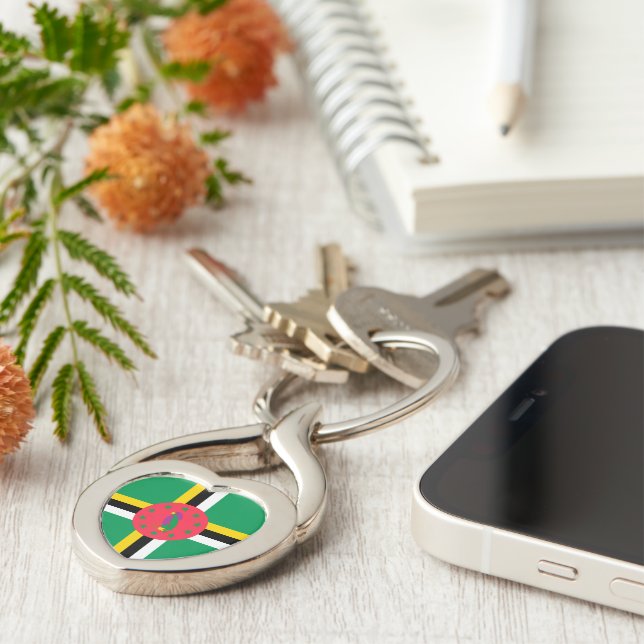 Dominica flag key ring (Side)