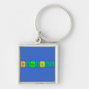 Domonkos periodic table name keyring