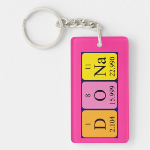 Dona periodic table name keyring