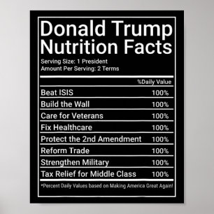 Donald Trump Nutrition Facts - 1 President 2 Terms Poster