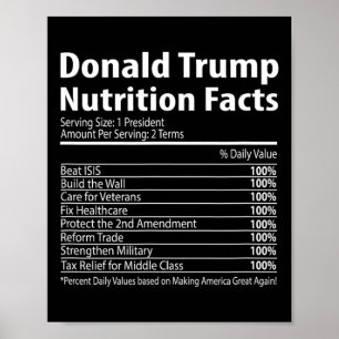 Donald Trump Nutrition Facts Usa Republican Tee Poster