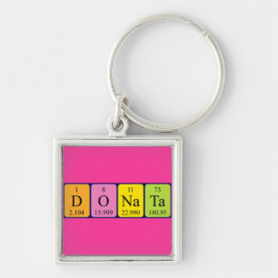 Donata periodic table name keyring