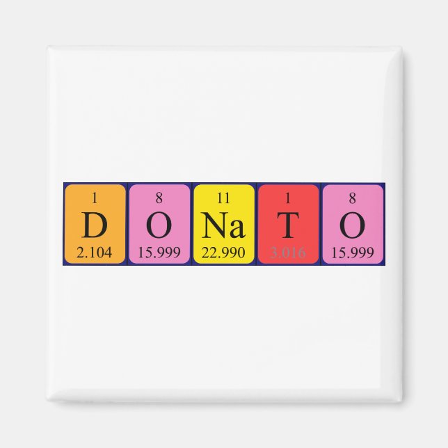 Donato periodic table name magnet (Front)