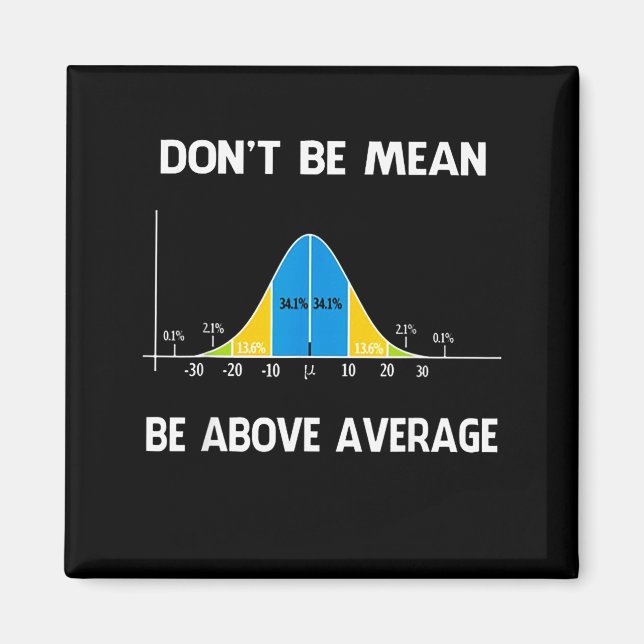 Don't Be Don' Mean Above Average Math Magnet (Front)