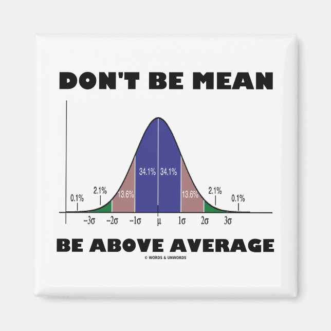 Don't Be Mean Be Above Average (Statistics Humour) Magnet (Front)