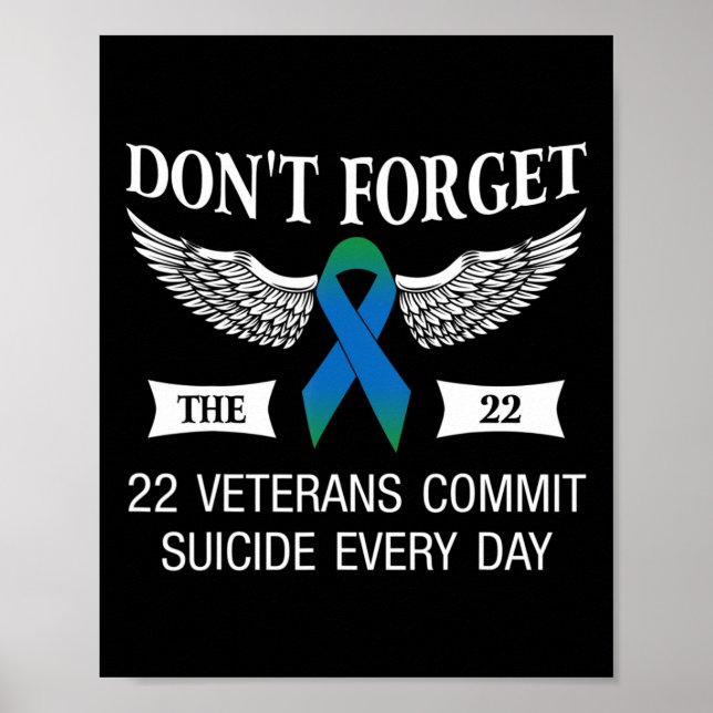 Dont Forget The 22 Veterans PTSD Suicide Awareness Poster (Front)