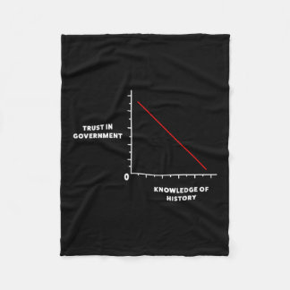 Dont Trust The Us Government Anti Federal Governme Fleece Blanket