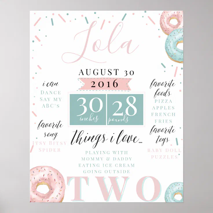 DONUT BIRTHDAY CHART Zazzle.co.nz