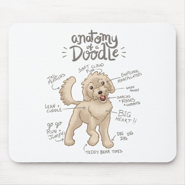 Doodles_-_Anatomy Mouse Pad (Front)