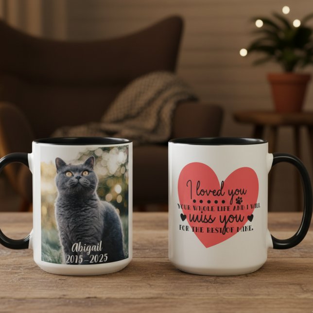Double sided Pet Memorial Photo Coffee Mug (Personalized Pet Photo Memorial coffee mug)