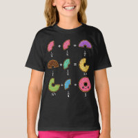 Doughnut Fractions Learning Math Humour