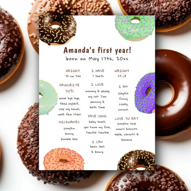 Doughnuts First Birthday Milestone Birthday Poster (Creator Uploaded)