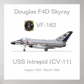 Douglas F4D Skyray Poster