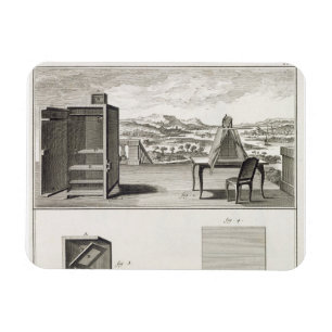 Drawing aids: a basic wooden camera obscura and a magnet