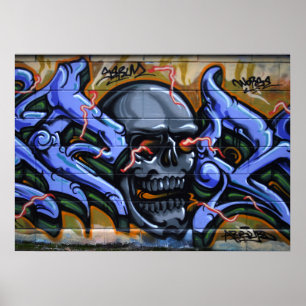 Dreadful Skull With Burning Eyes Poster