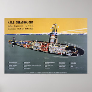 Dreadnought - Plan View Poster