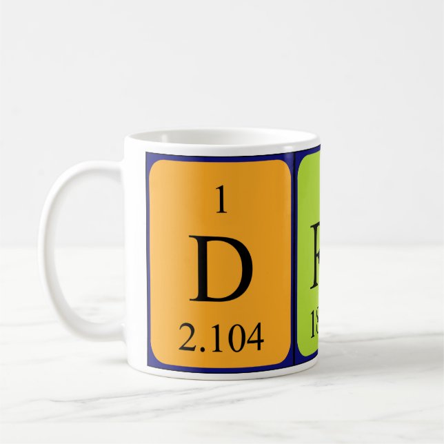 Dream periodic table name mug (Left)