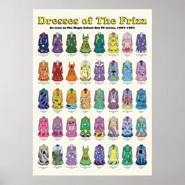 Dresses of the Frizz Poster (Front)