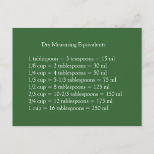 Dry Measuring Equivalents Postcard