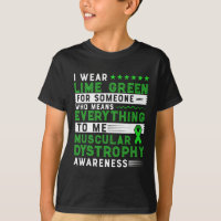 Duchenne Muscular Dystrophy Awareness