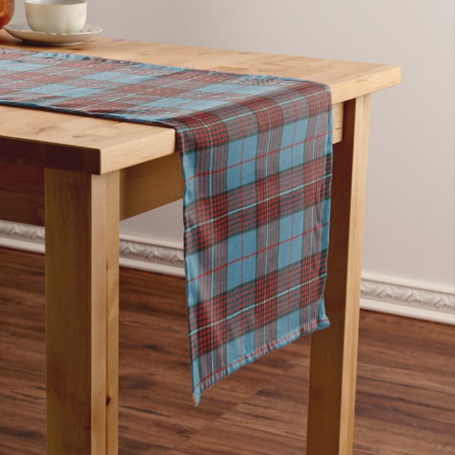 Duchess of Kent Modern Scottish Tartan Short Table Runner (In Situ)