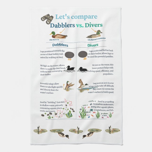 Duck Kitchen Towel Fun and Interesting (Vertical)