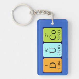 Duco periodic table name keyring