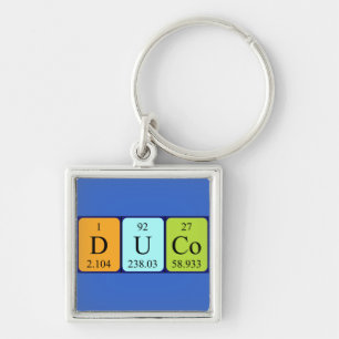 Duco periodic table name keyring