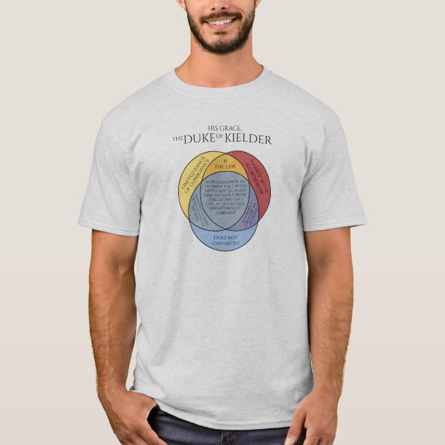 Duke of Kielder Venn men's t-shirt (Front)