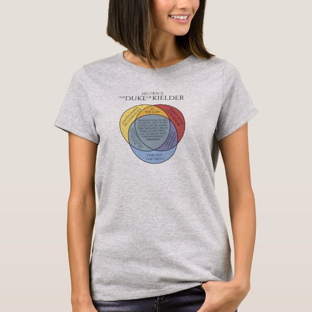 Duke of Kielder Venn t-shirt (Front)