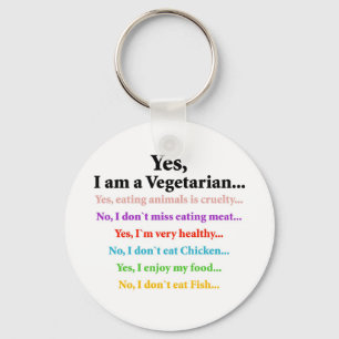 DumbQuestions Key Ring