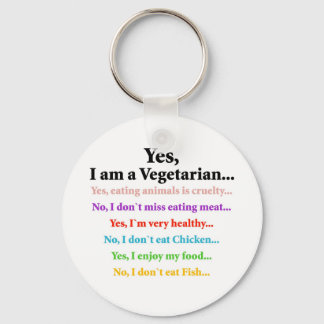 DumbQuestions Key Ring