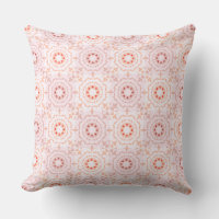 Dusky Pink Pastels Spring Red Dopamine Decor Art