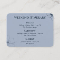 Dusty Blue and Navy Floral 30th Birthday Itinerary