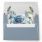 Dusty Blue Botanical Personalised Return Address