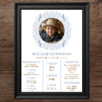Dusty Blue First Rodeo Milestone Poster – Western 