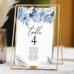 Dusty Blue Floral Flowers Garden Wedding Table Number<br><div class="desc">This is a Dusty Blue Floral Flowers Garden Wedding Table Number w/ Names!</div>