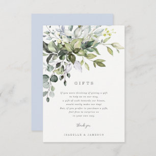 Dusty Blue Florals Gift Card