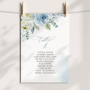 Dusty Blue Flowers Table Number 1 Seating Chart
